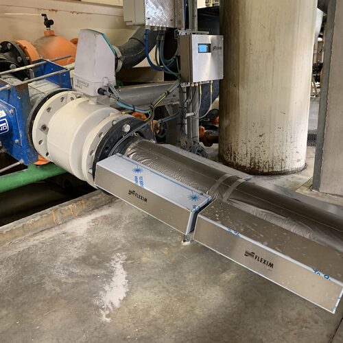 Production Measurement 1