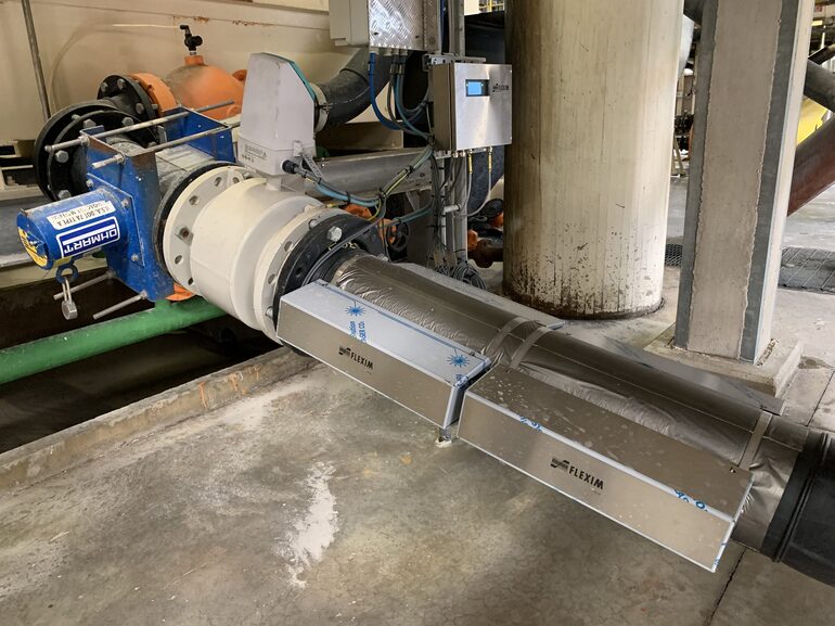 Production Measurement 1